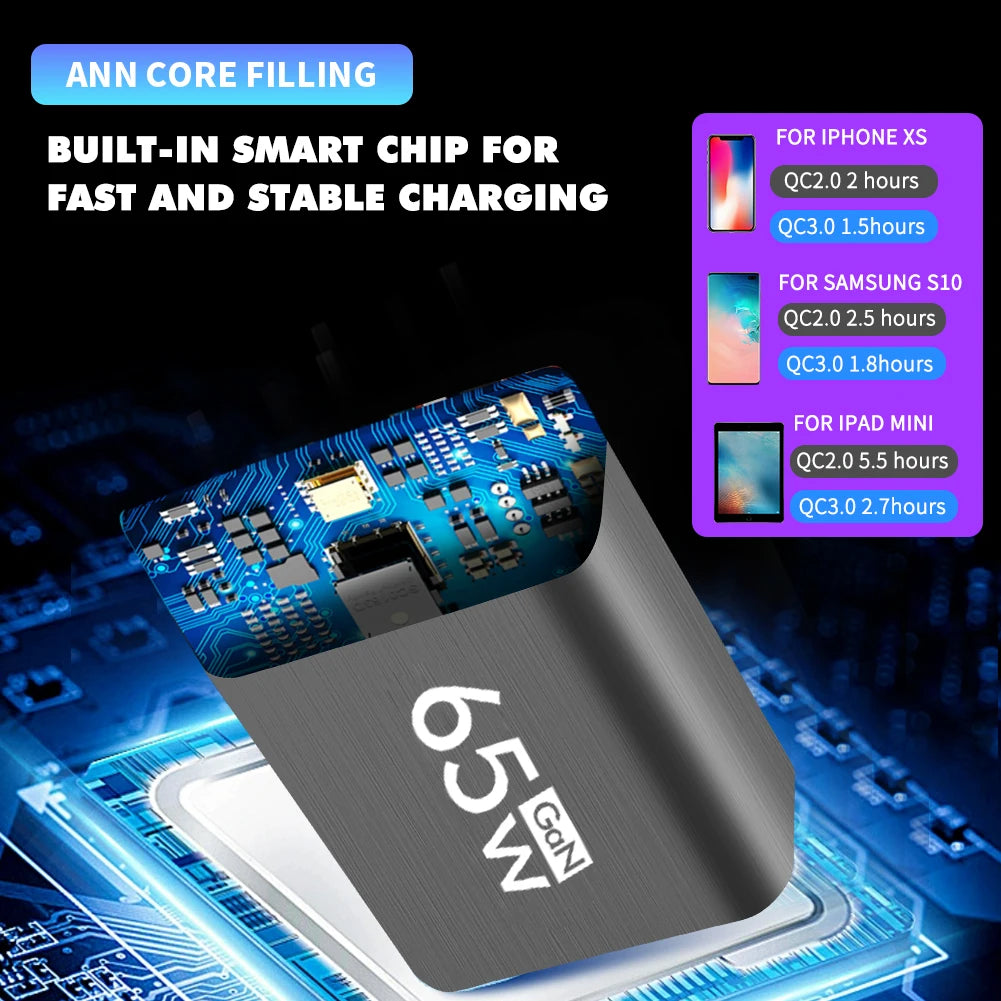 NomadDesk™ 65W GaN Ultra-Compact Power Adapter